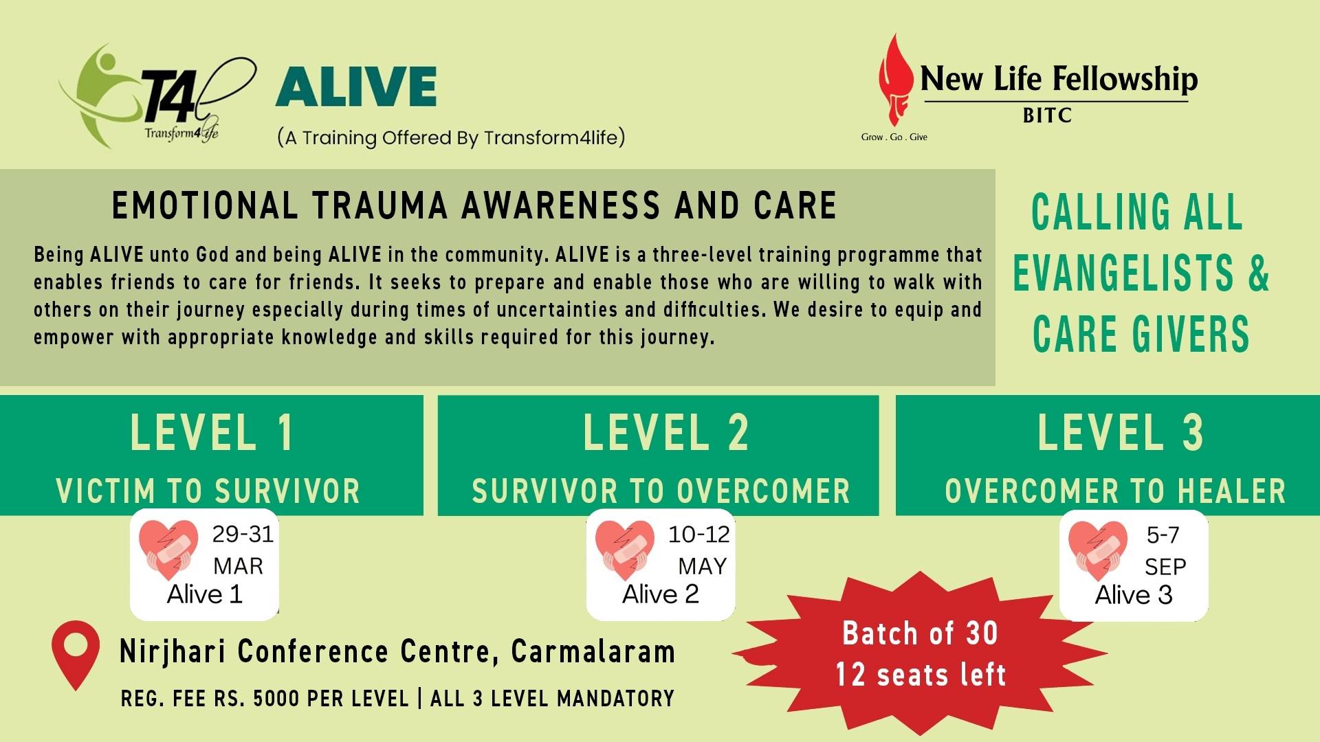 Alive Emotional wellbeing training